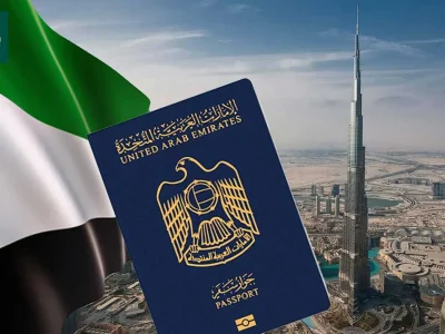Dịch vụ visa Dubai